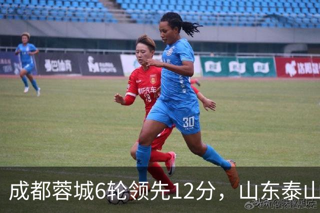 成都蓉城6轮领先12分，山东泰山提前6轮夺冠的纪录将继续保持
